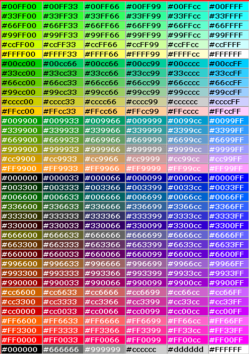 HTML Color Values HTML Color Chart Hexadecimal Color HTML 