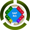 Sap Modules